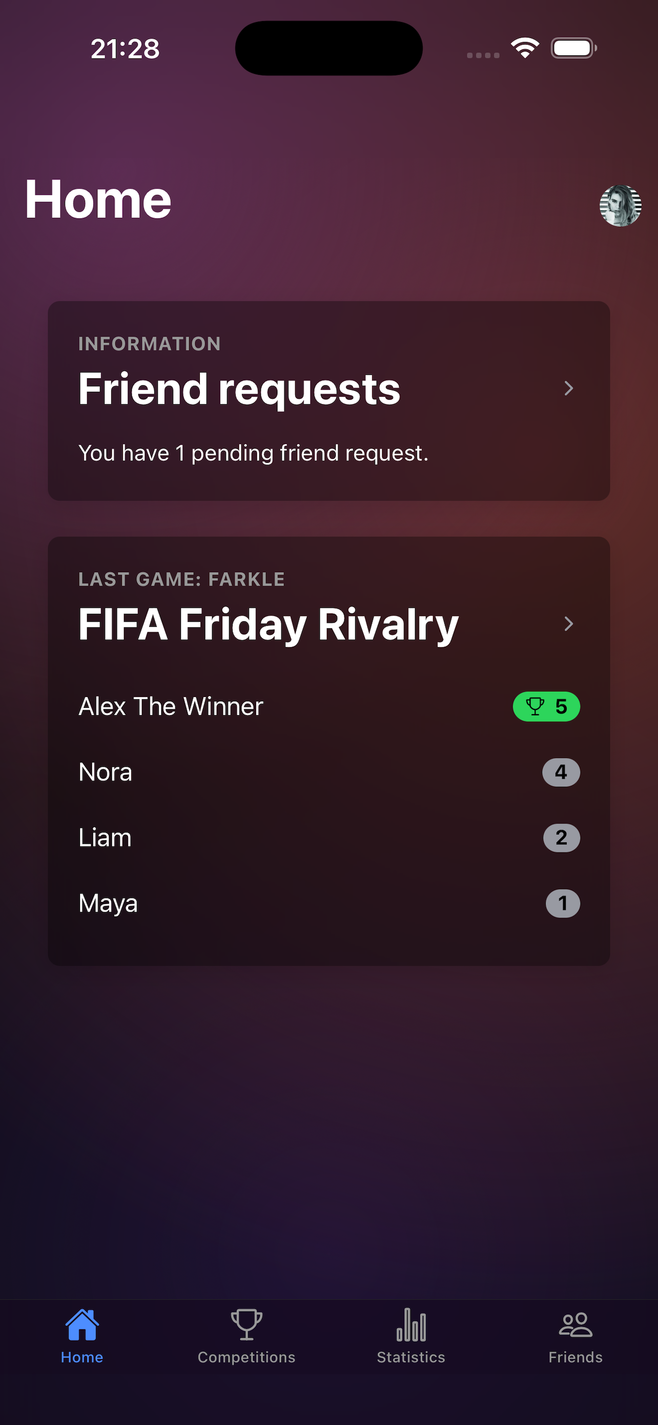 Friends list with pending requests and accepted friends